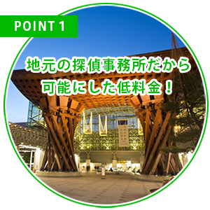 POINT1-地元の探偵事務所だから可能にした低料金！